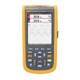 Осциллограф Fluke 123B/EU